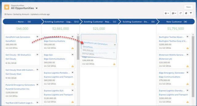 Visualizing Opportunities in Kanban view