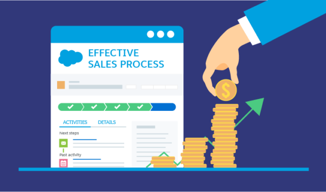 Salesforce can Guide the Selling Process