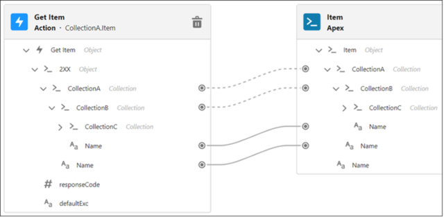 Image of the Transform element in Salesforce Flow