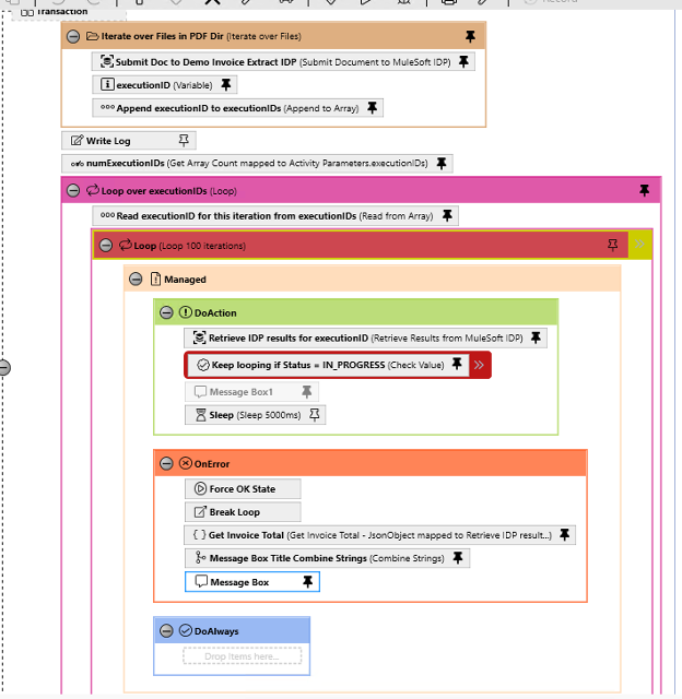 image of the full RPA Workflow