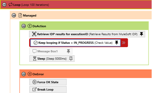 Image of the Loop flow