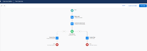 Cadence Builder 1.0