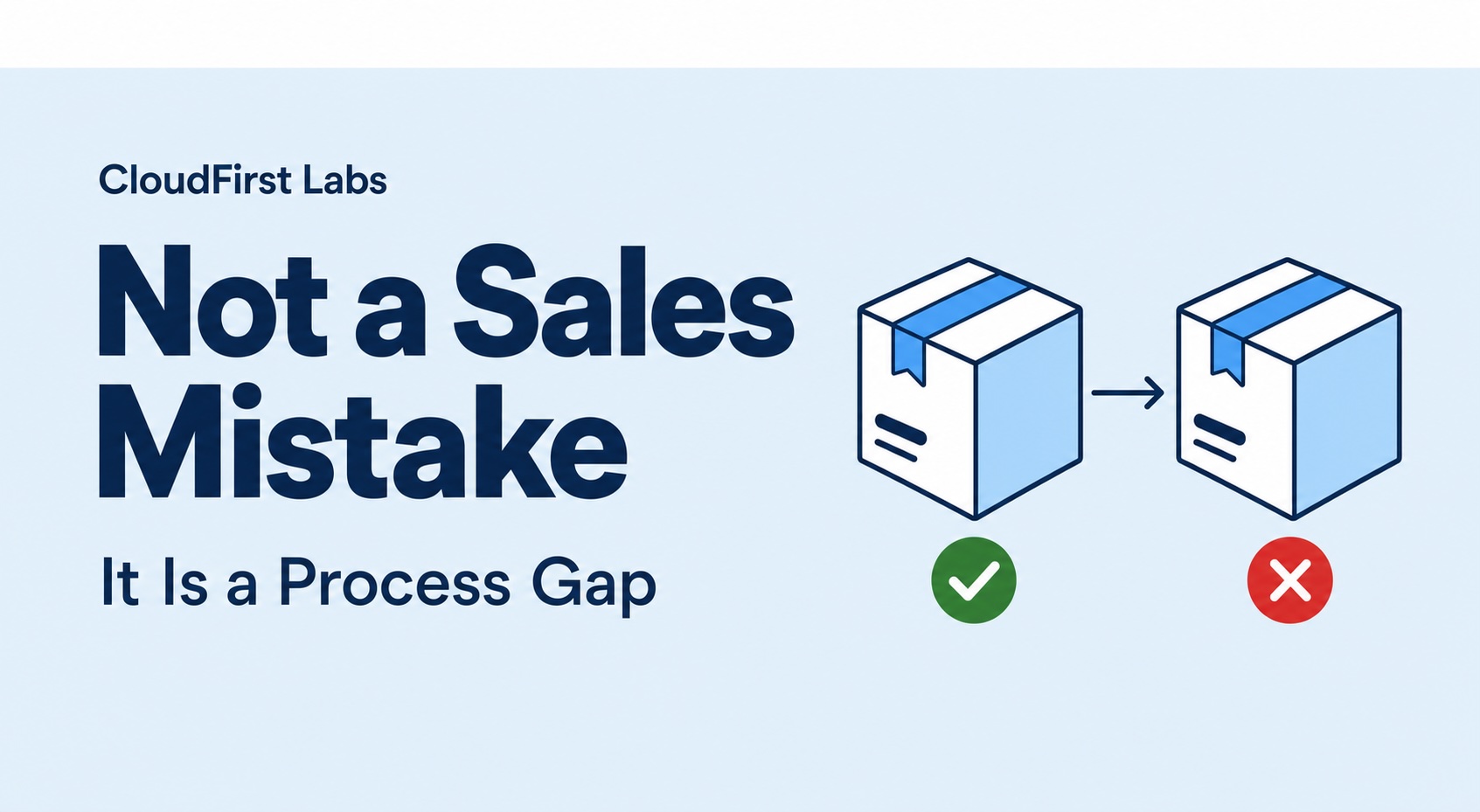 MSP Quoting errors and the Wrong SKU Isn’t a Sales Mistake — It’s a Process Gap